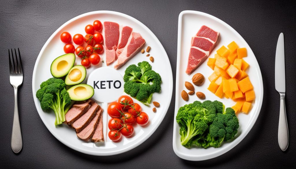 keto diet types
